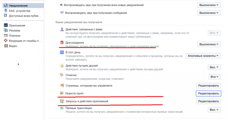 Как удалить уведомления. Удалить уведомления. Facebook уведомления. Редактирование уведомлений. Уведомление об удалении.